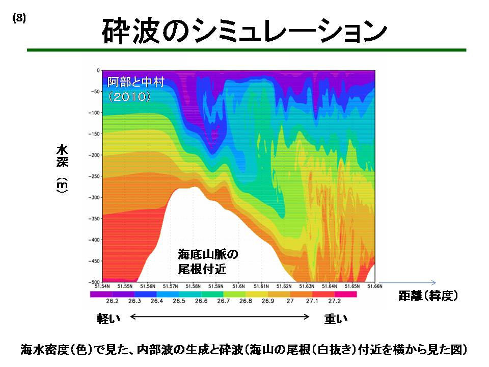 slide08.JPG