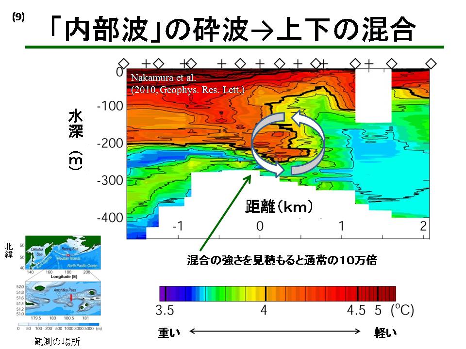 slide09.JPG